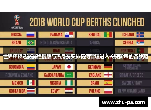 世界杯预选赛赛程提醒与热身赛安排伤病管理进入关键阶段的备战期