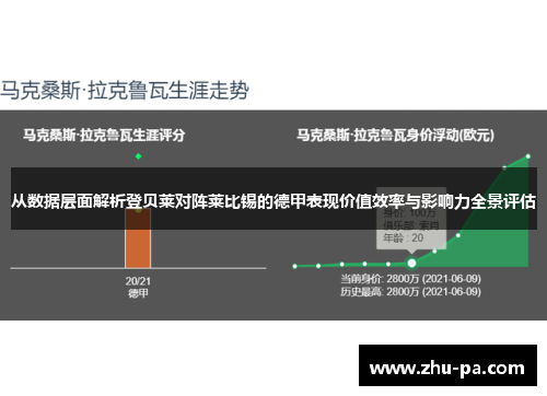 从数据层面解析登贝莱对阵莱比锡的德甲表现价值效率与影响力全景评估