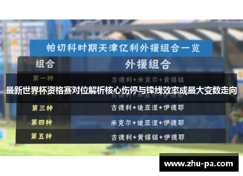 最新世界杯资格赛对位解析核心伤停与锋线效率成最大变数走向