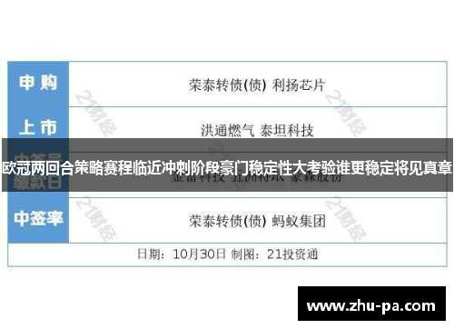 欧冠两回合策略赛程临近冲刺阶段豪门稳定性大考验谁更稳定将见真章