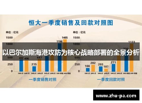 以巴尔加斯海港攻防为核心战略部署的全景分析