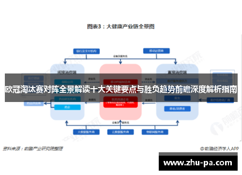 欧冠淘汰赛对阵全景解读十大关键要点与胜负趋势前瞻深度解析指南 欧冠淘汰赛对阵全景解读十大关键要点与胜负趋势前瞻深度解析指南