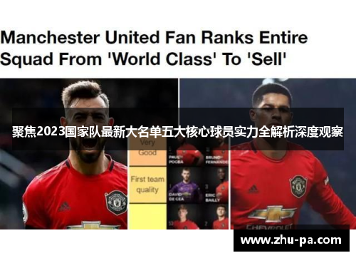 聚焦2023国家队最新大名单五大核心球员实力全解析深度观察