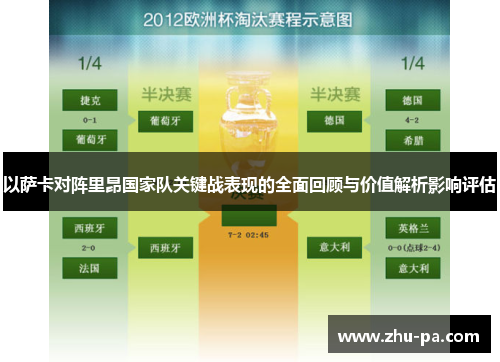 以萨卡对阵里昂国家队关键战表现的全面回顾与价值解析影响评估 以萨卡对阵里昂国家队关键战表现的全面回顾与价值解析影响评估