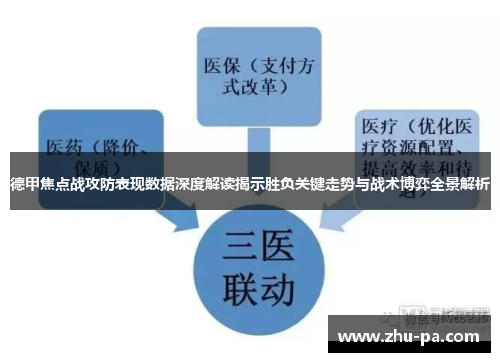 德甲焦点战攻防表现数据深度解读揭示胜负关键走势与战术博弈全景解析 德甲焦点战攻防表现数据深度解读揭示胜负关键走势与战术博弈全景解析