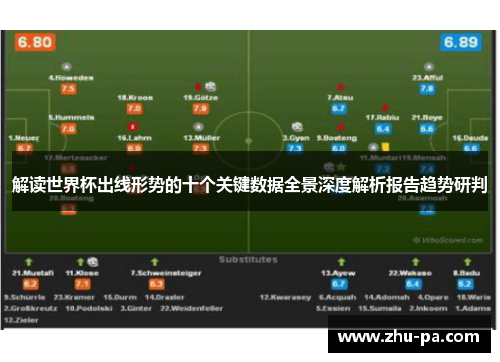 解读世界杯出线形势的十个关键数据全景深度解析报告趋势研判 解读世界杯出线形势的十个关键数据全景深度解析报告趋势研判